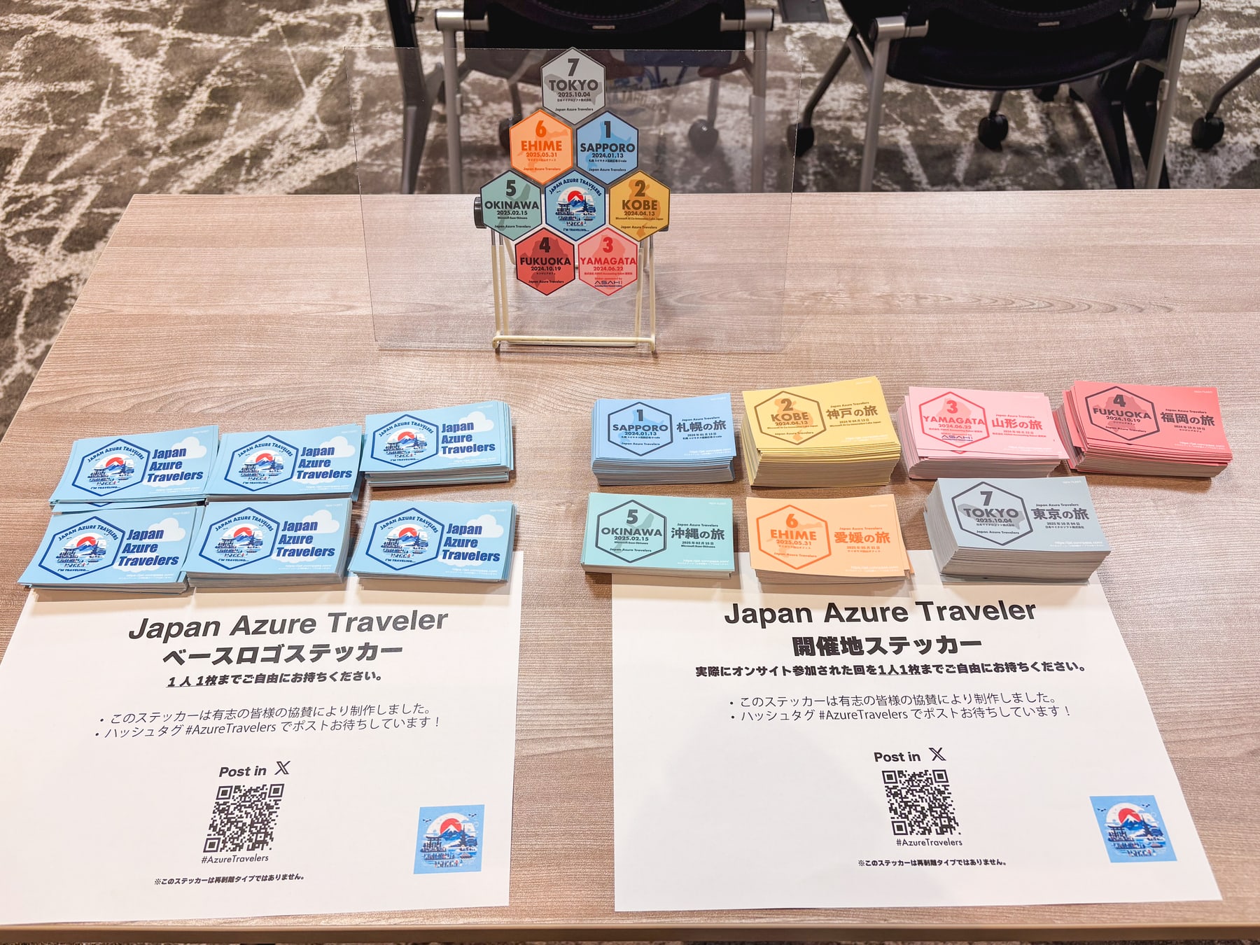 第1回札幌から第7回東京までのAzure Travelersステッカーを並べた会場の壁