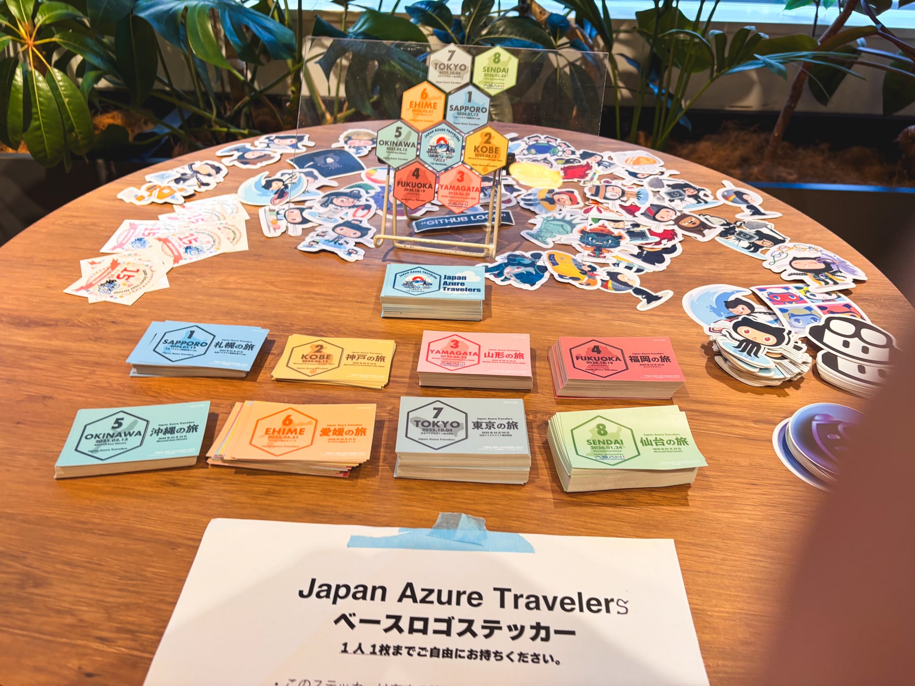 歴代の開催地と仙台の旅を並べた Azure Travelers のステッカー