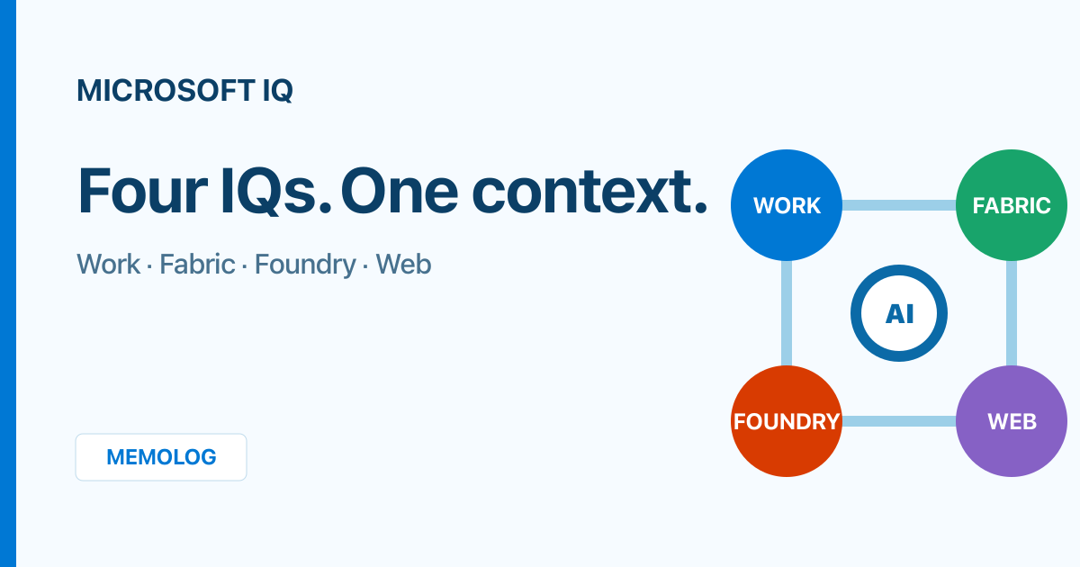 Microsoft Foundry で Web IQ を試す最小構成