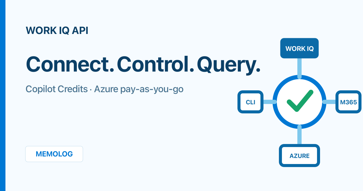 Work IQ API を Azure 従量課金で有効化する手順