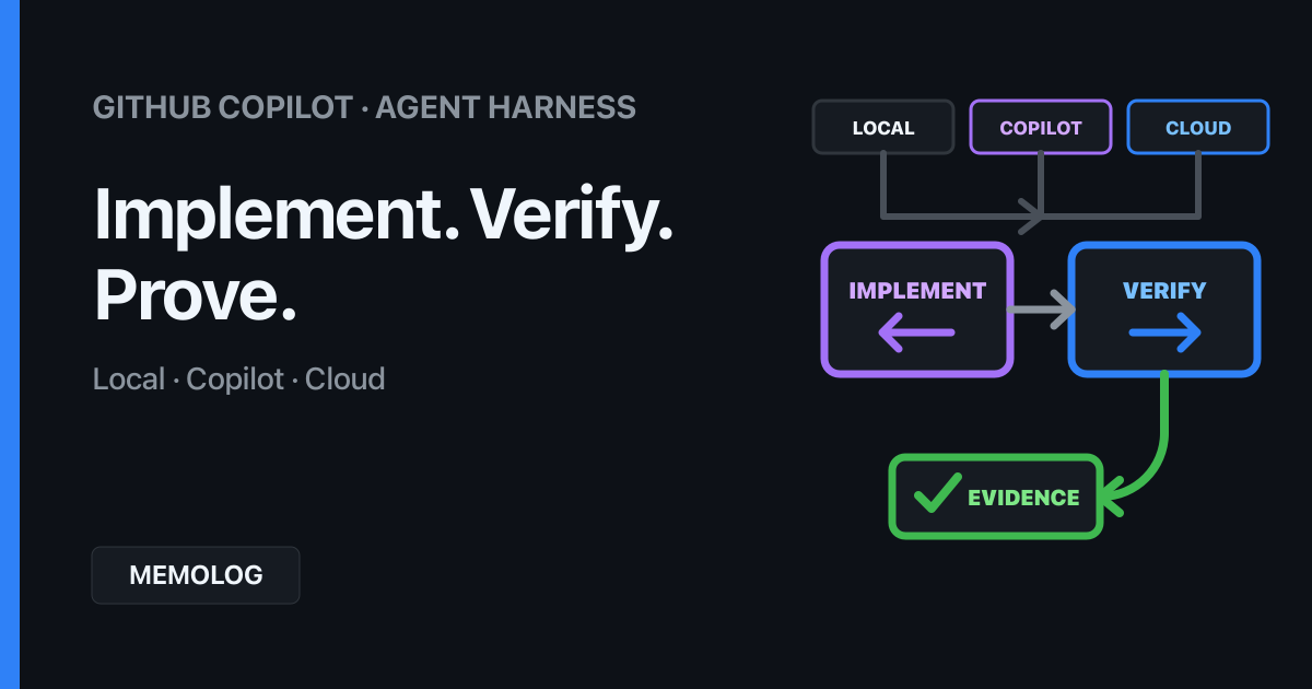 Choosing Among GitHub Copilot's Local, Copilot, and Cloud Targets and Designing Verification Agents
