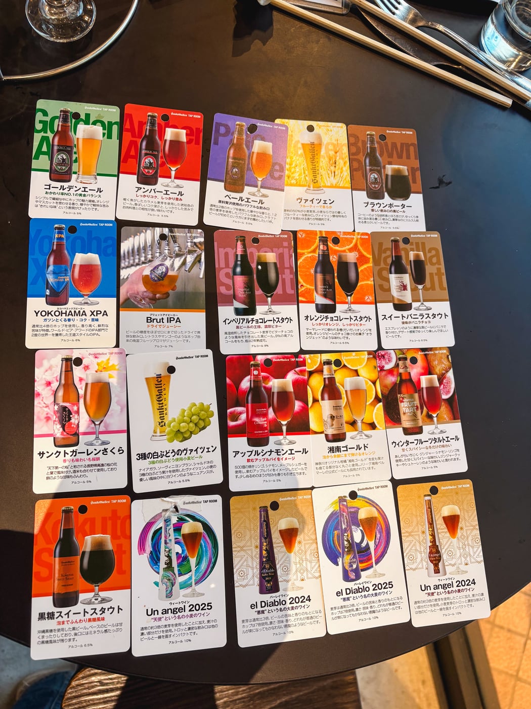 Twenty Sankt Gallen beer tasting cards lined up together