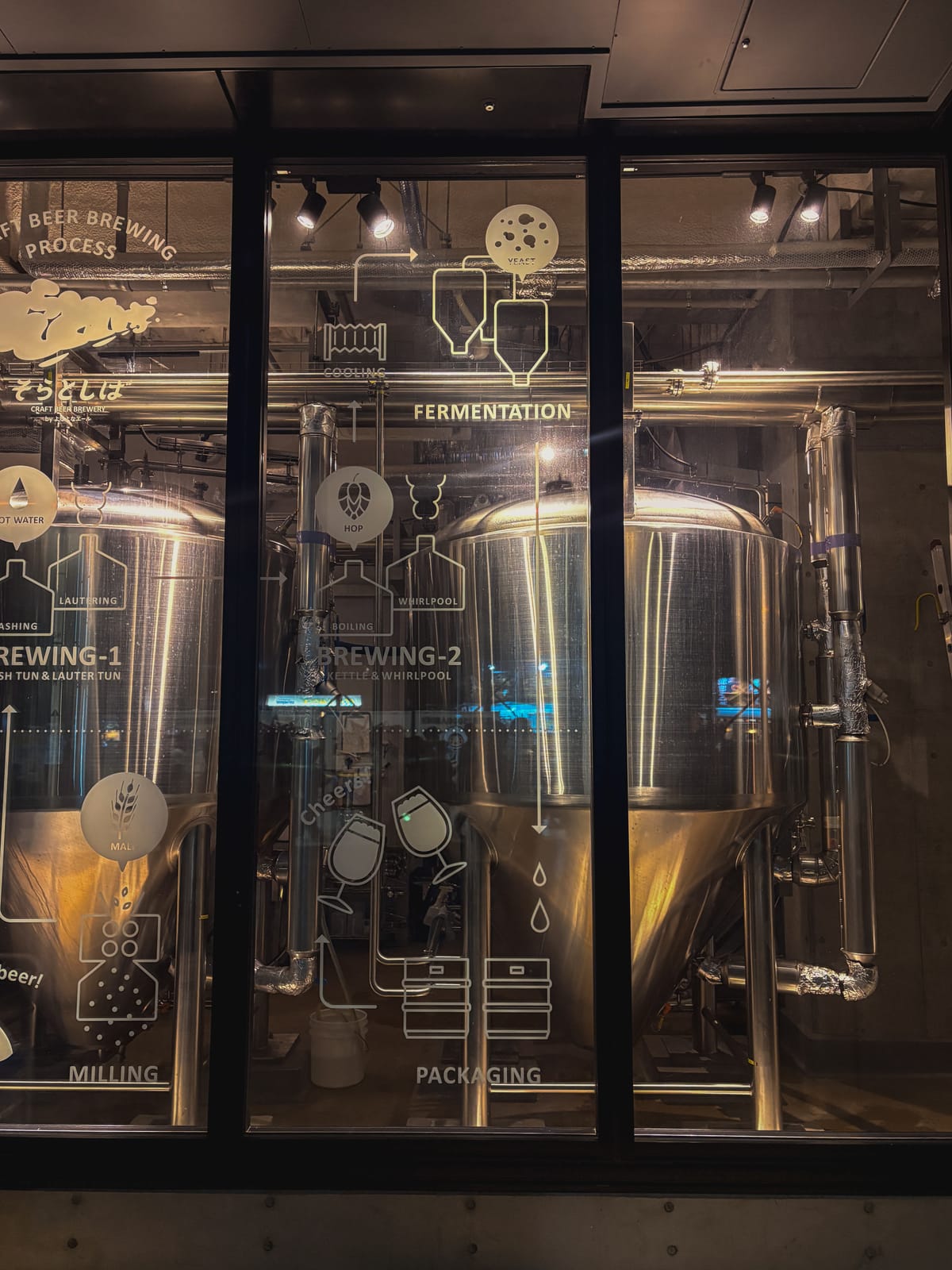 The craft beer brewing process illustrated on the glass at soratoshiba by Yona Yona Ale